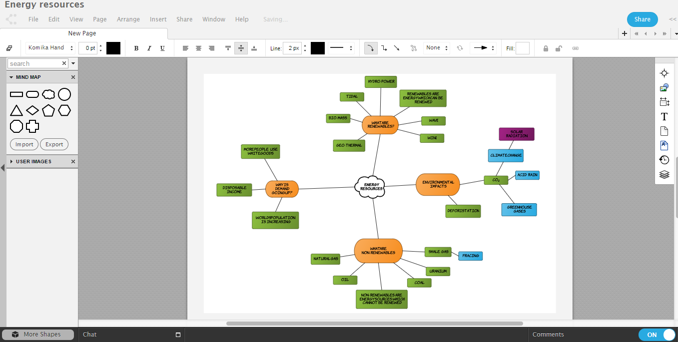 Lucidchart A Great Tool for Students The Nerdy Student