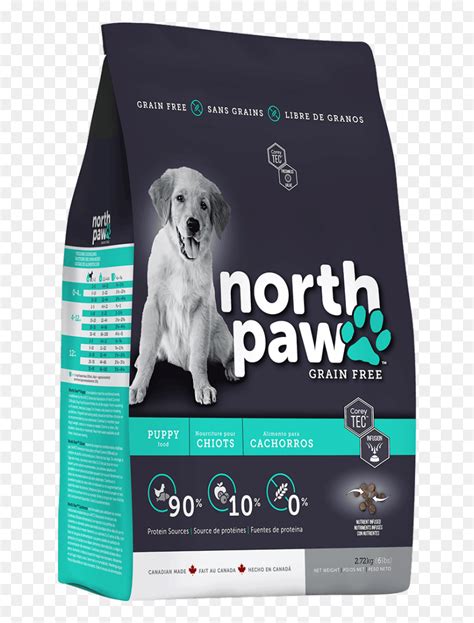 Dog Food Bag&nbsp;Mockup